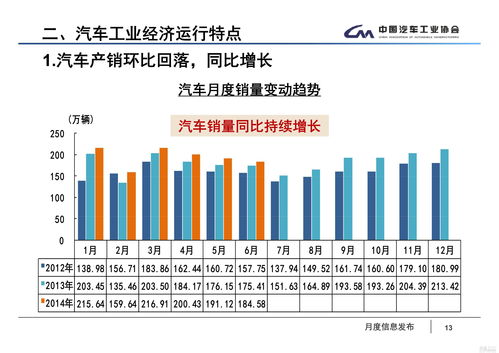 2024年中国经济的稳健开局与预期增长目标