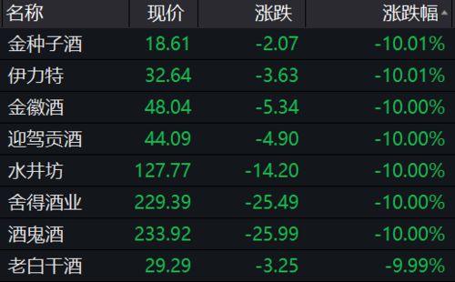 吉林汽车导流板价格概述