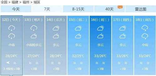 汽车水温的正常范围与安全阈值