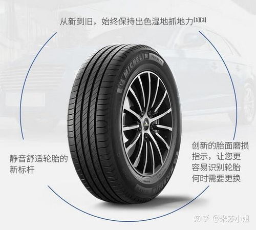 选购汽车赛车轮胎的预算指南