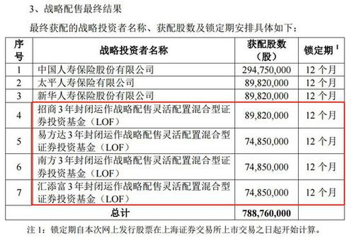 汽车翻新能否获得赔偿以及具体金额如何计算