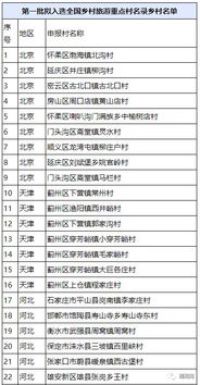 西峡至西安的汽车票价解析与旅行指南