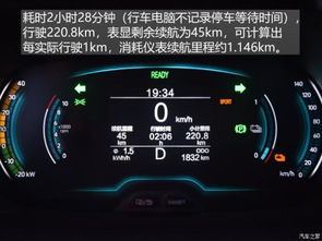 行驶里程(Km/L) 行驶里程(Km/L)