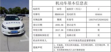 永州至南宁汽车价格分析与比较 永州至南宁汽车价格分析与比较