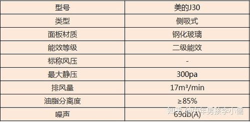 安龙大型汽车衡器的价格分析与选购指南