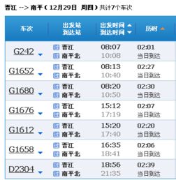 鹰潭到晋江的汽车票价与交通信息指南