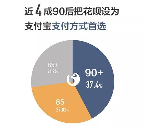 张朝阳建议年轻人租房住少贷款,构建健康住房消费生态 张朝阳建议年轻人租房住少贷款,构建健康住房消费生态