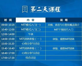培训地点与时间 培训地点与时间