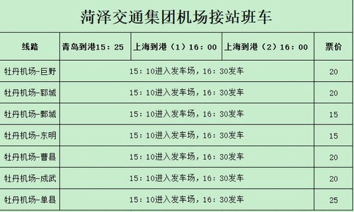 许昌至菏泽汽车票价格分析与建议
