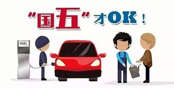 汽车排放标准概述