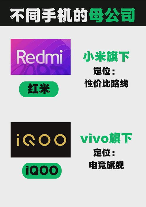 品牌差异 品牌差异