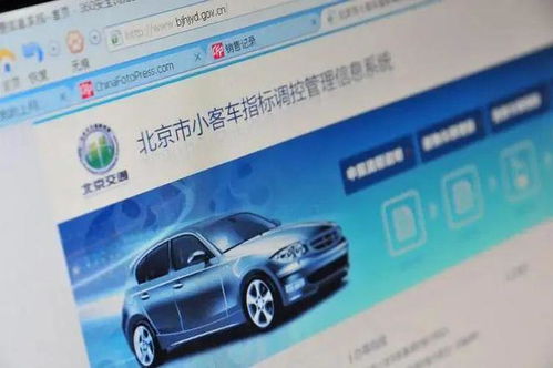 小汽车指标何时公布？
