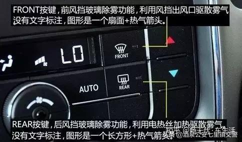 汽车面板按钮灯功率解析