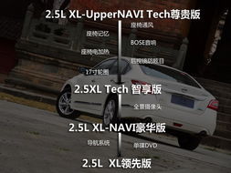 南方汽车保护漆的价格分析与选择指南 南方汽车保护漆的价格分析与选择指南