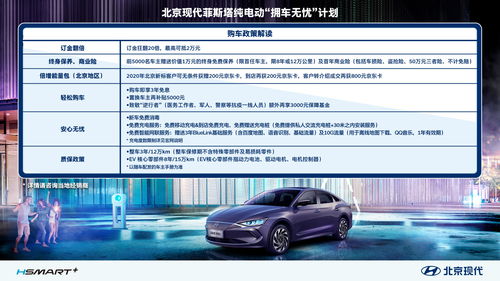 顶配汽车的价格分析，购买与预算