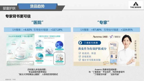 遥控汽车反光镜的市场分析与价格趋势