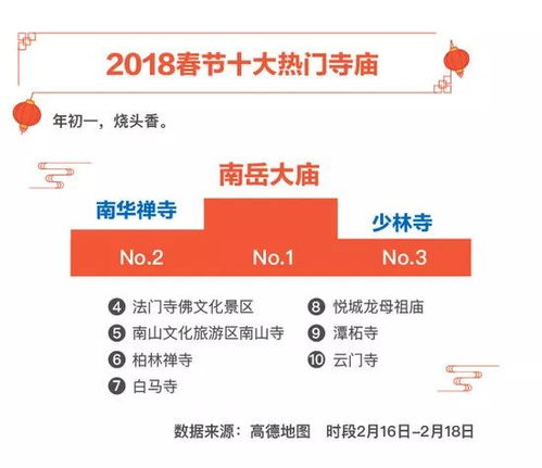 房县到西安的交通费用分析及出行指南 房县到西安的交通费用分析及出行指南