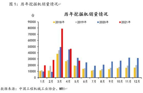 汽车改外表的价格与备案流程详解 汽车改外表的价格与备案流程详解