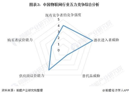 中国汽车耗油问题的深度剖析