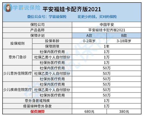 汽车平安保险代码解析