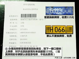 汽车过户费用详解 汽车过户费用详解