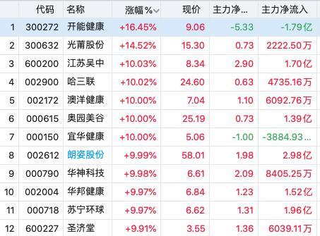 影响汽车隔音测试价格的主要因素