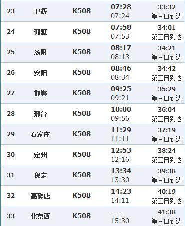 惠州到遵义的汽车票价及行程安排分析