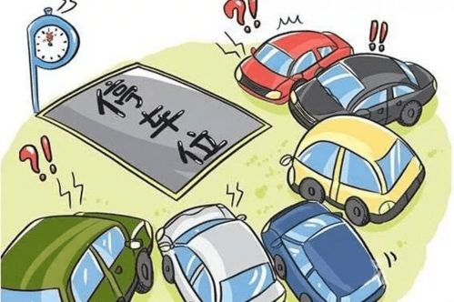 汽车车位能贷款多久？