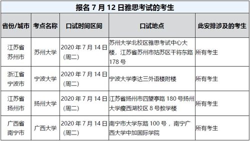 考试类型