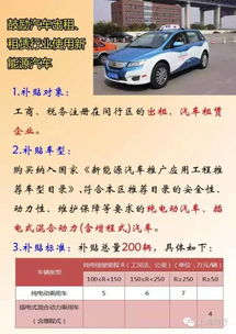 闵行区汽车报废补贴政策解析与详细信息