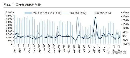 汽车寿命与大修频率，理解关键因素