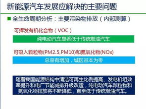 美国汽车的质保政策与使用年限分析