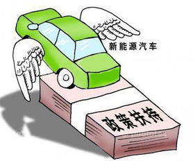 电动汽车补贴政策概述与经济影响分析