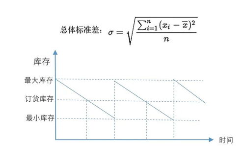 广东汽车冲压件的费用分析与成本控制策略