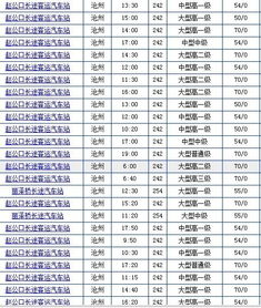北京到章丘的汽车票价解析 北京到章丘的汽车票价解析