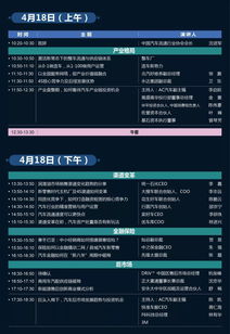 汽车速度等级解析与未来趋势探讨