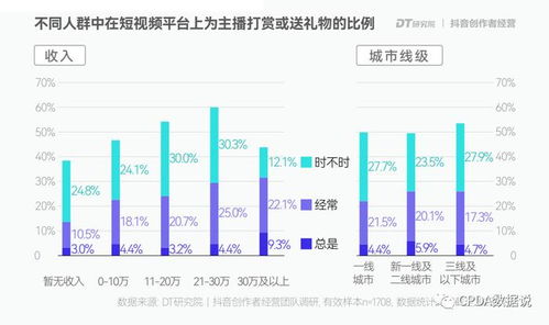 汽车从金昌到武威的费用分析 汽车从金昌到武威的费用分析