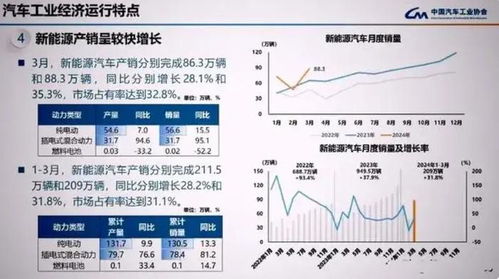 汽车上坡系数的合理范围与选择指南