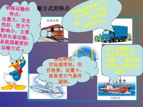 交通方式选择 交通方式选择