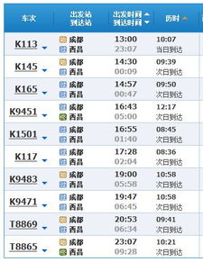 嵩明到贵阳的汽车票价分析与比较
