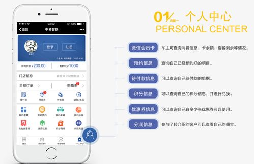 汽车微信营销的费用与策略解析 汽车微信营销的费用与策略解析