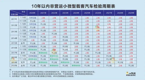 麻城至团风的交通状况与汽车票价 麻城至团风的交通状况与汽车票价