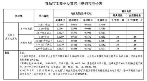 济源至洛阳汽车票价格分析与选择指南