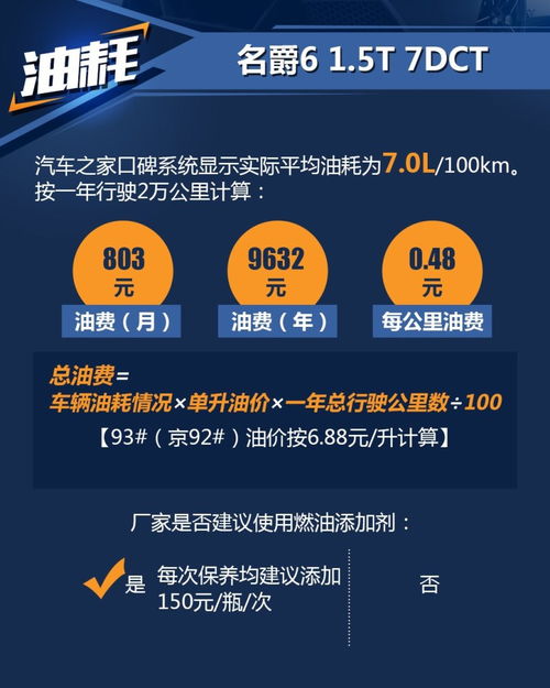 汽车保养服务费用的合理范围