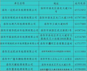 从伊川到洛阳的汽车票价分析