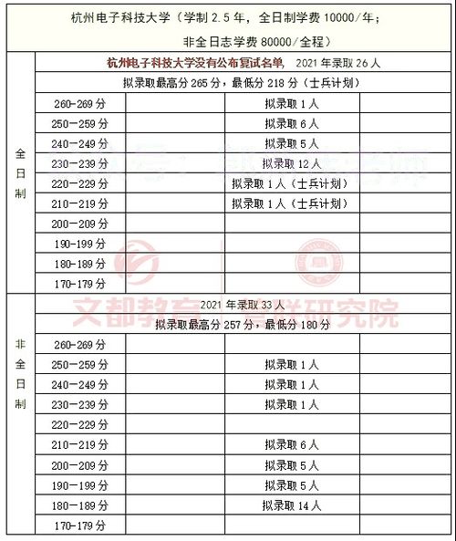 湖南省汽车配件的价格行情分析