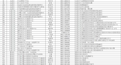 滨湖地区小汽车报废电话多少？