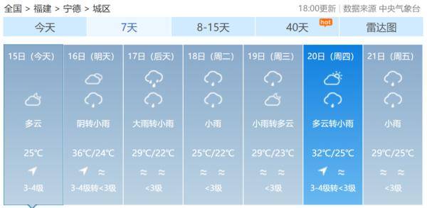 福建高温天气下汽车油漆的价格变动与服务选择分析 福建高温天气下汽车油漆的价格变动与服务选择分析