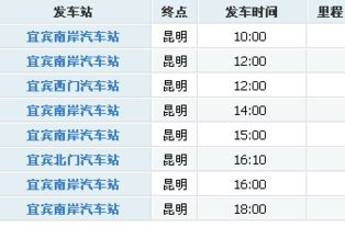 台州到宜宾的汽车票价分析与比较 台州到宜宾的汽车票价分析与比较