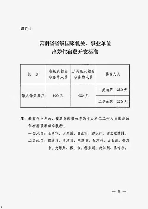 交通事故赔偿费用计算方法详解